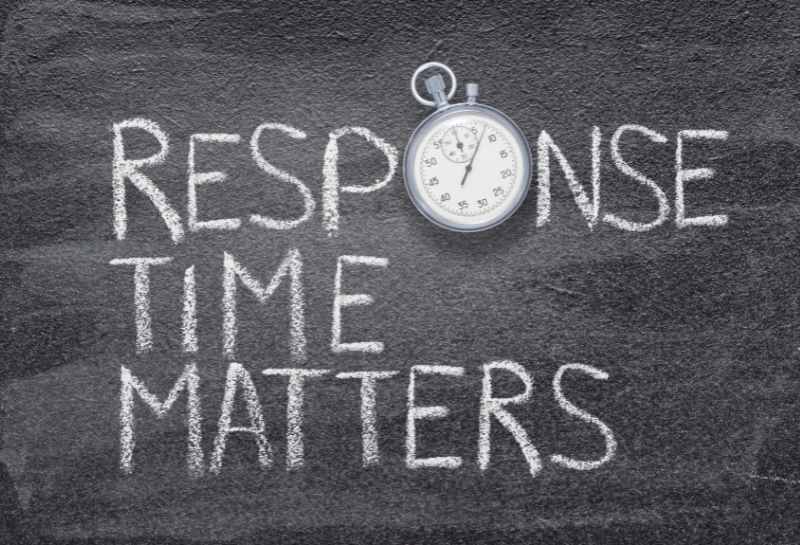 Stopwatch over the words ‘response time matters’ representing the importance of fast lead response.