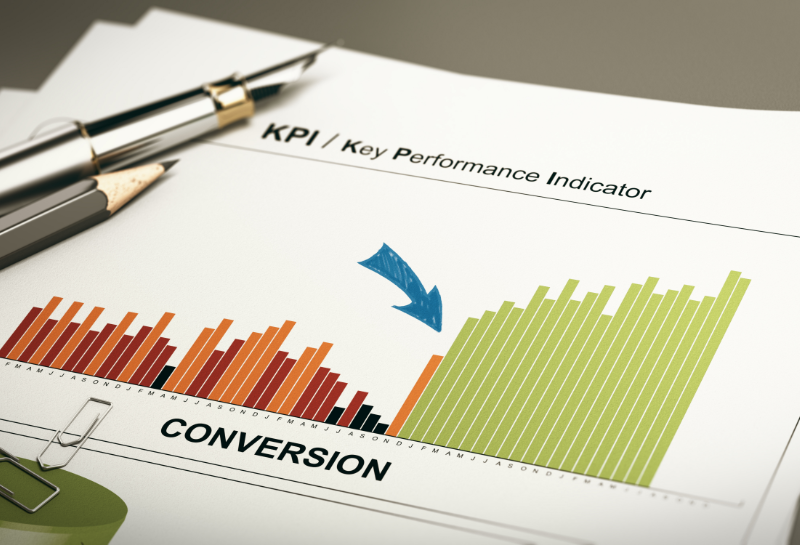 Website traffic and conversion KPI chart used to measure marketing performance Website traffic and conversion KPI chart used to measure marketing performance