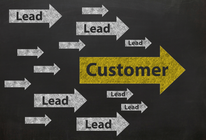Multiple lead arrows pointing toward a single customer arrow, illustrating lead conversion process and turning leads into customers