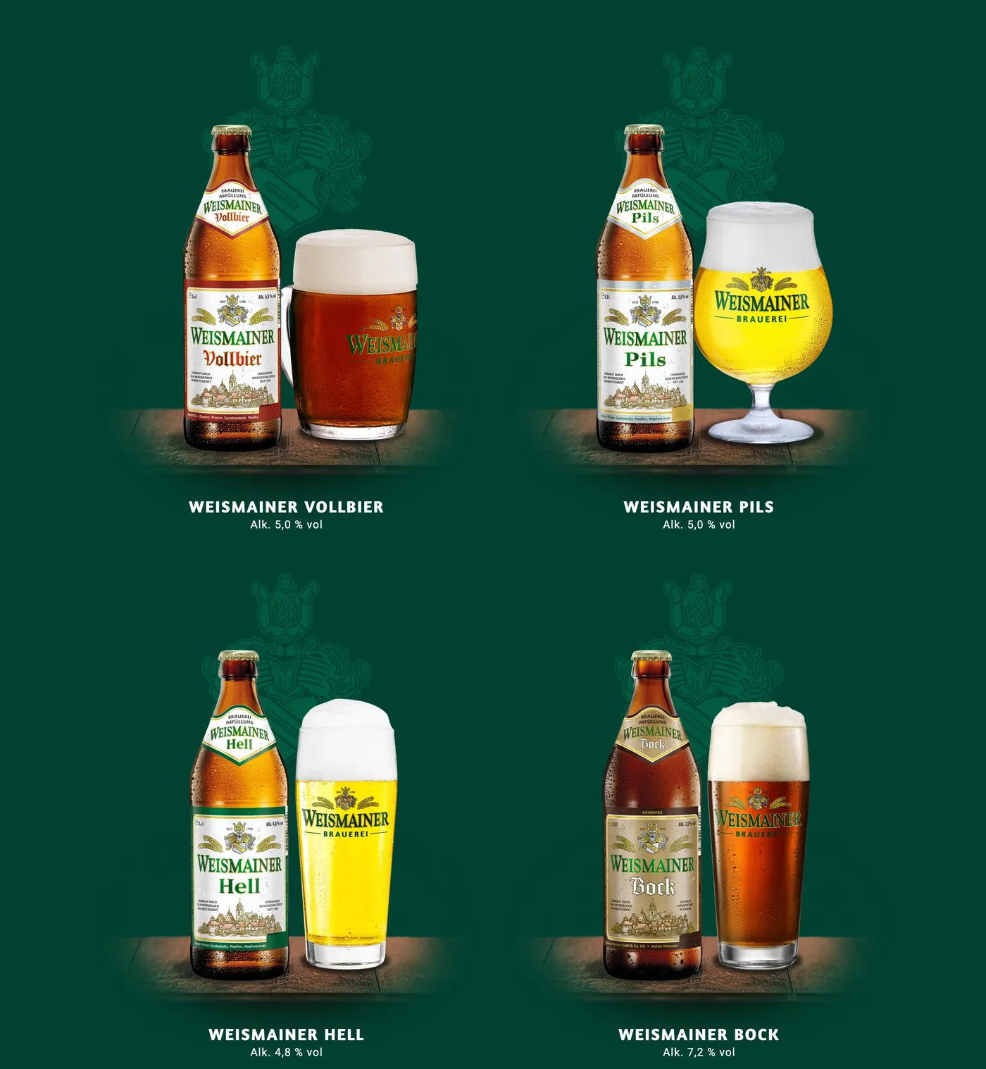 Bierübersicht