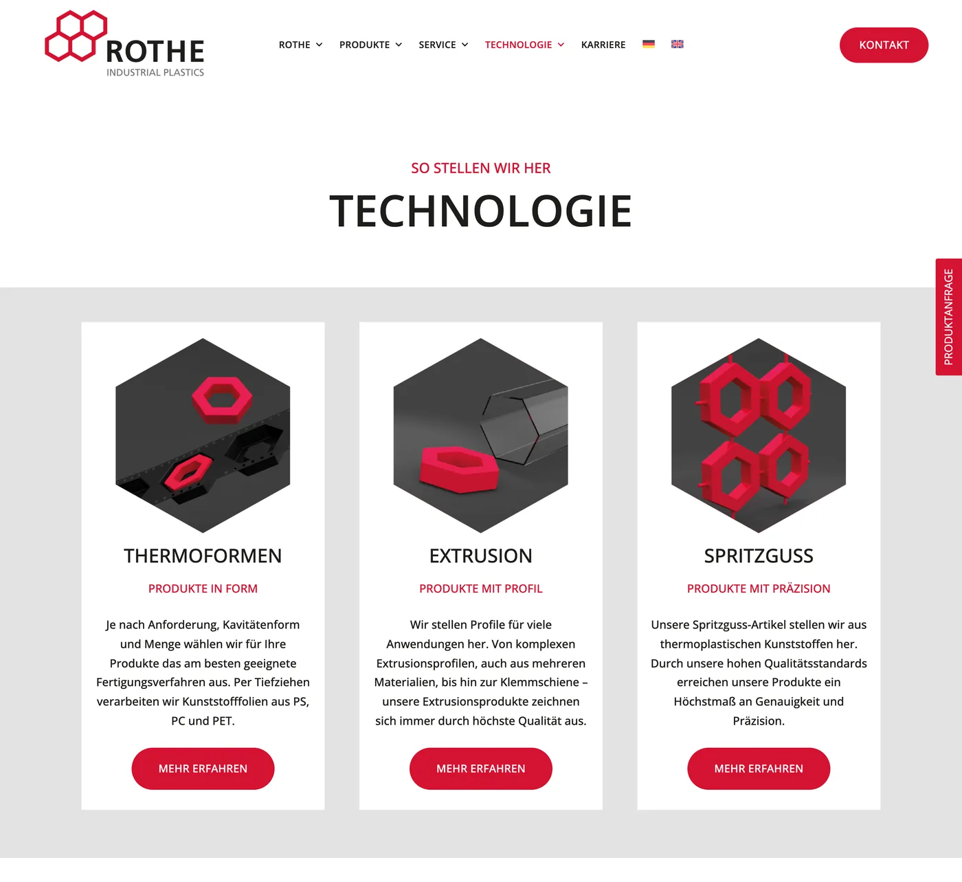 Thermoformen, Extrusion, Spritzguss als Sechseck