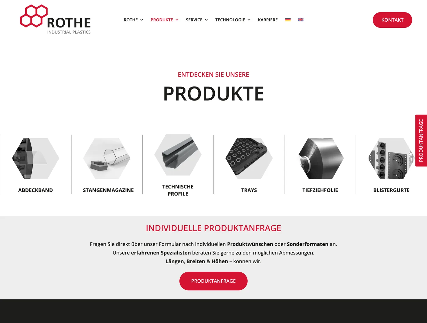 Produktübersicht