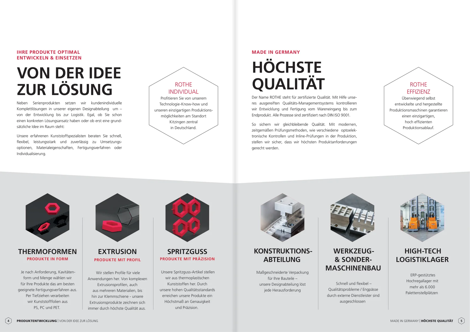 Doppelseite Technologie der Imagebroschüre von ROTHE