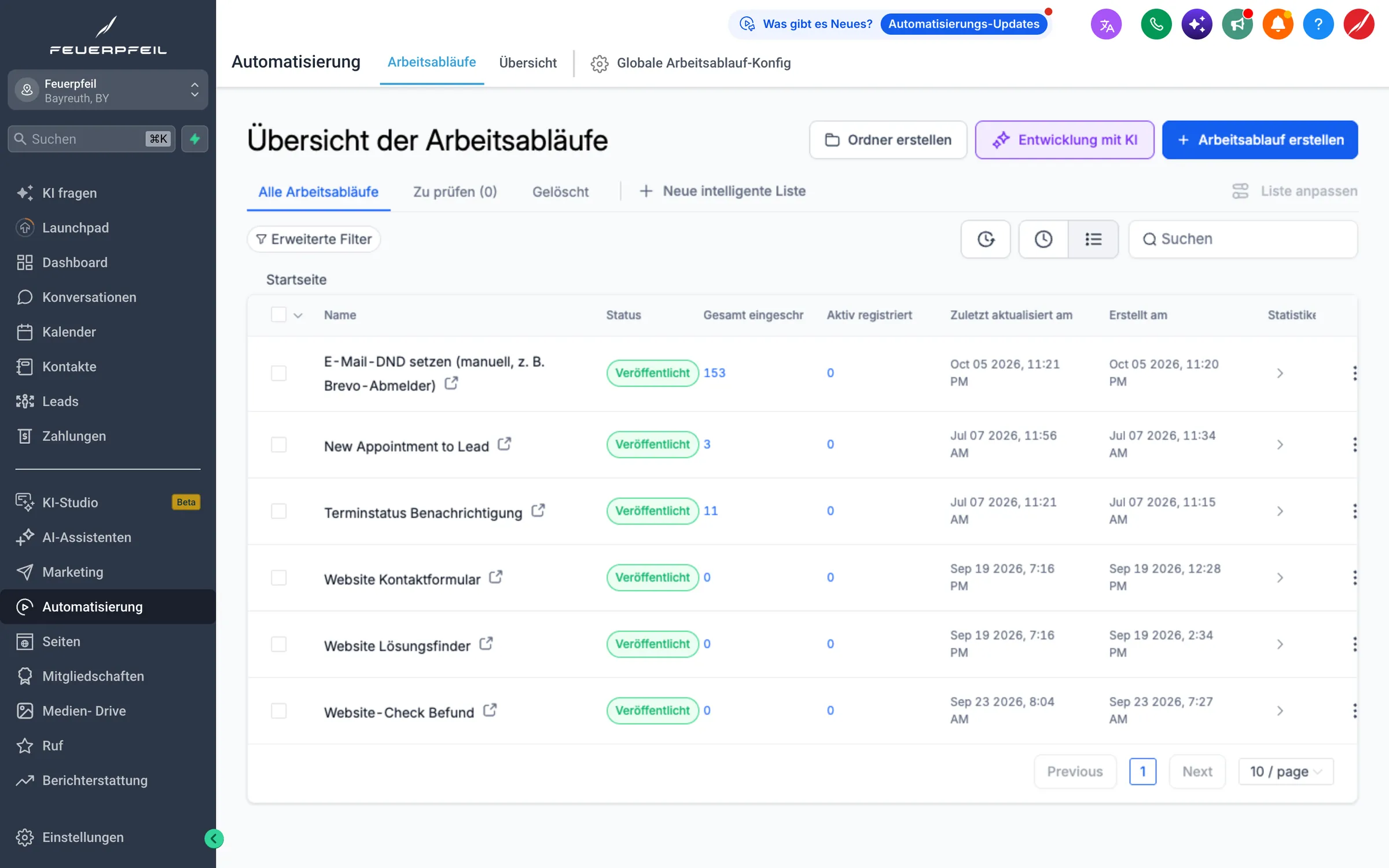 Alle Automationen mit Status und Zahl der Durchläufe