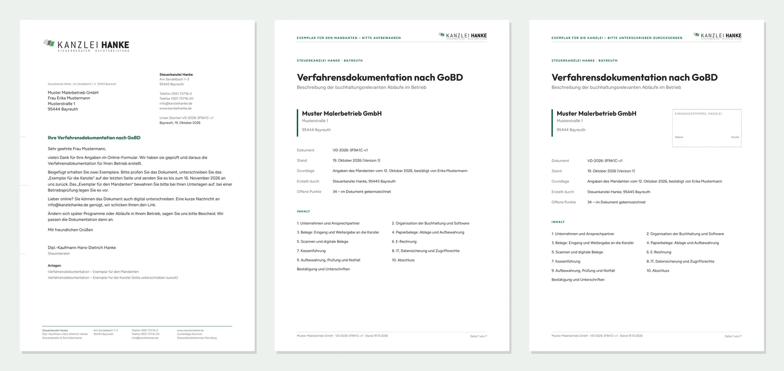 Drei PDF-Seiten: Anschreiben, Deckblatt der Verfahrensdokumentation und Exemplar für die Kanzlei mit Eingangsstempel