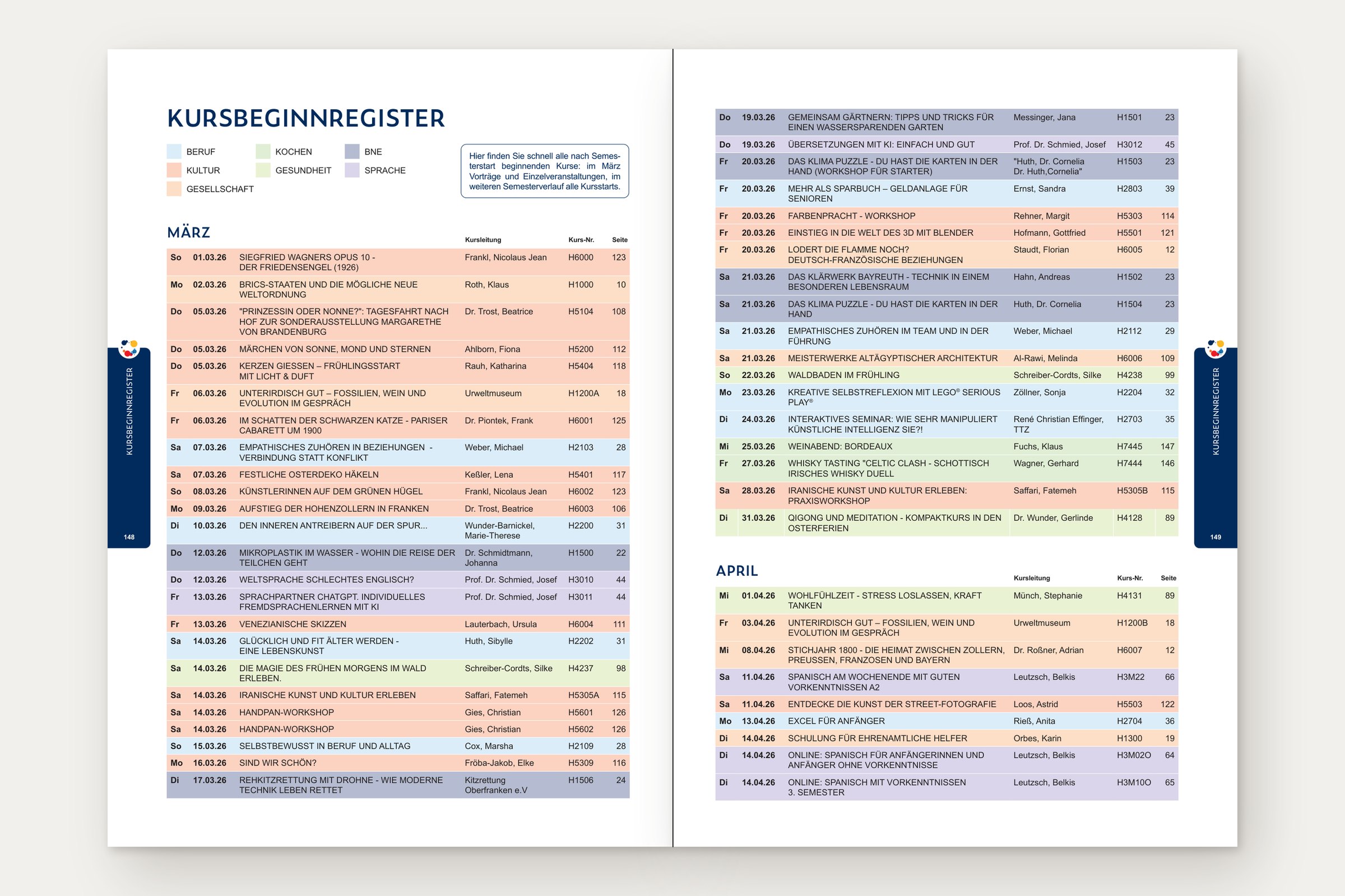 Kursbeginnregister mit farbig markierten Zeilen