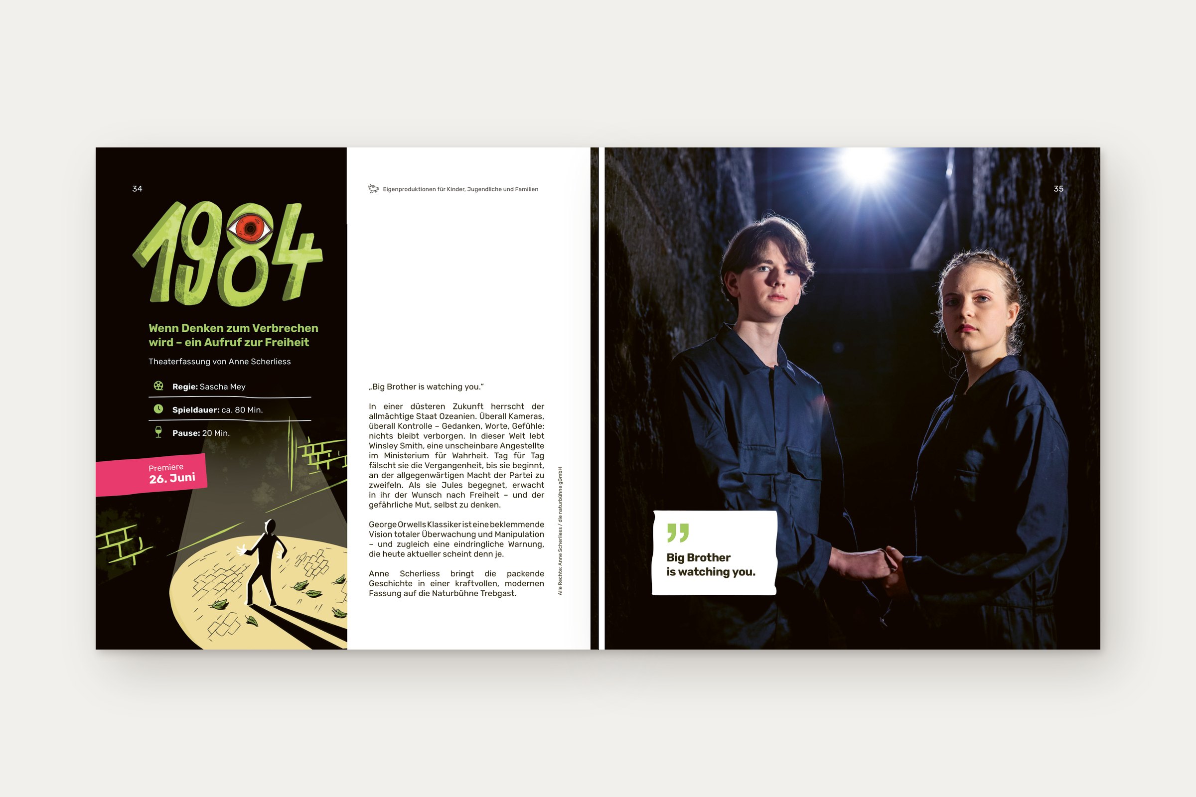 Dunkle Programmheft-Doppelseite zu 1984 mit Illustration und Foto zweier Darsteller