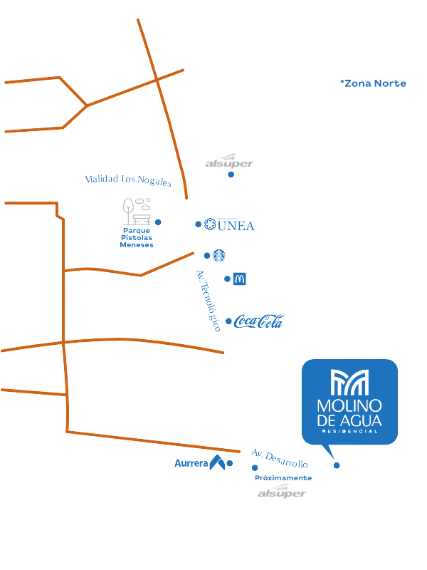 Mapa Molino de Agua