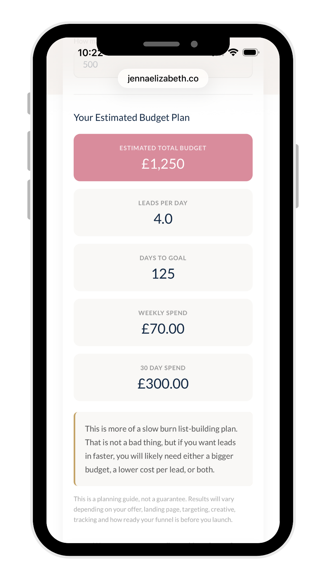 The calculator's output: your estimated budget plan
