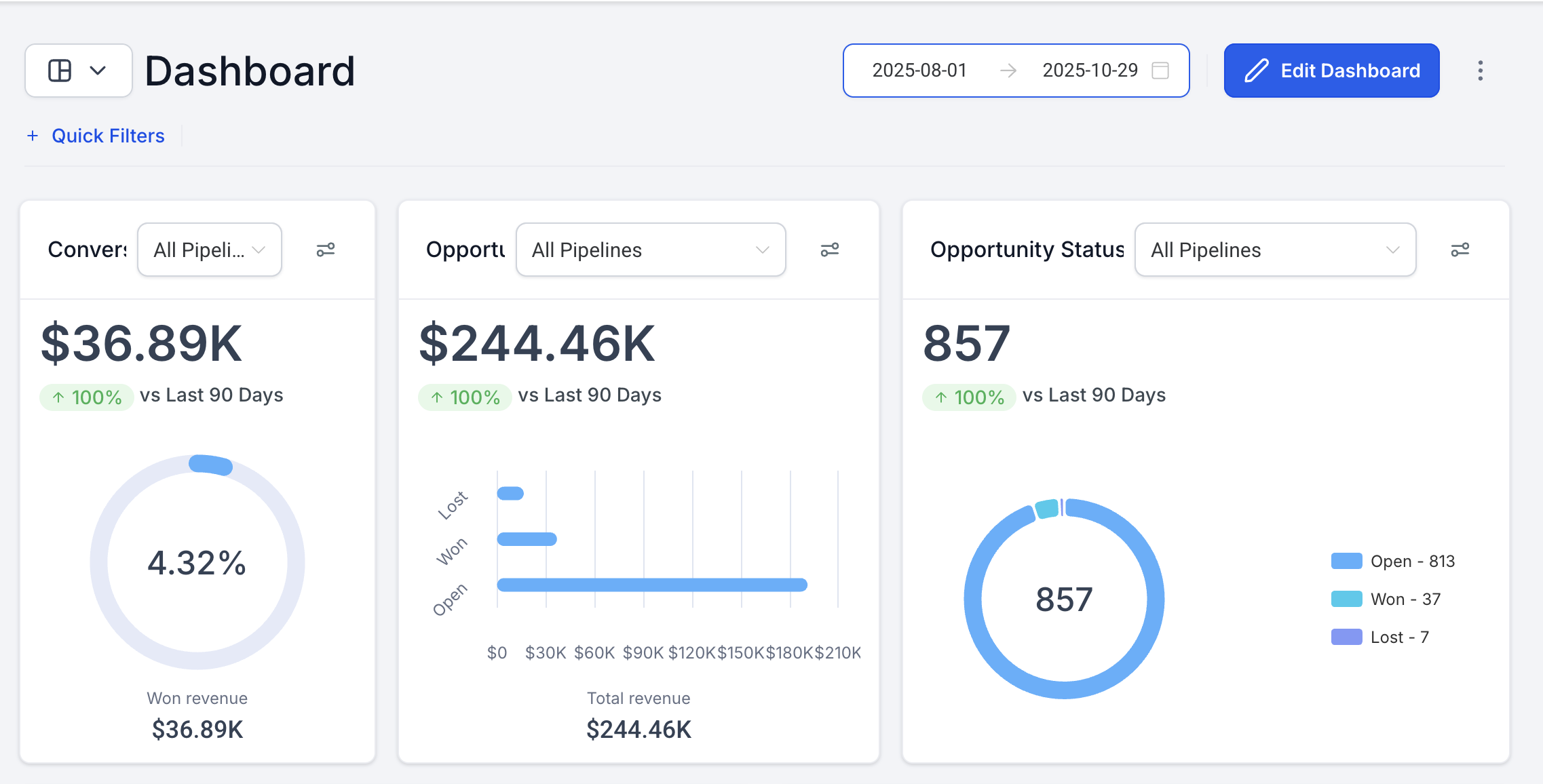 Live CRM dashboard — appointments booked by AI