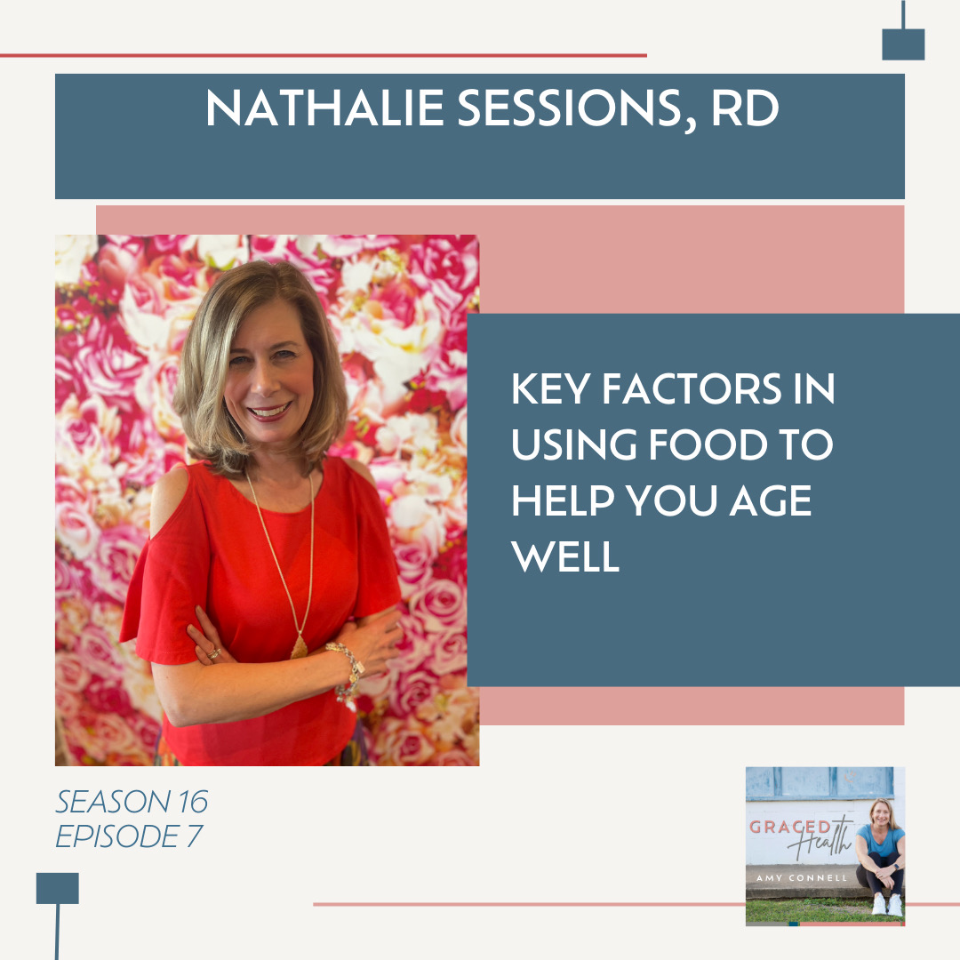 Nutrition Sessions LLC 