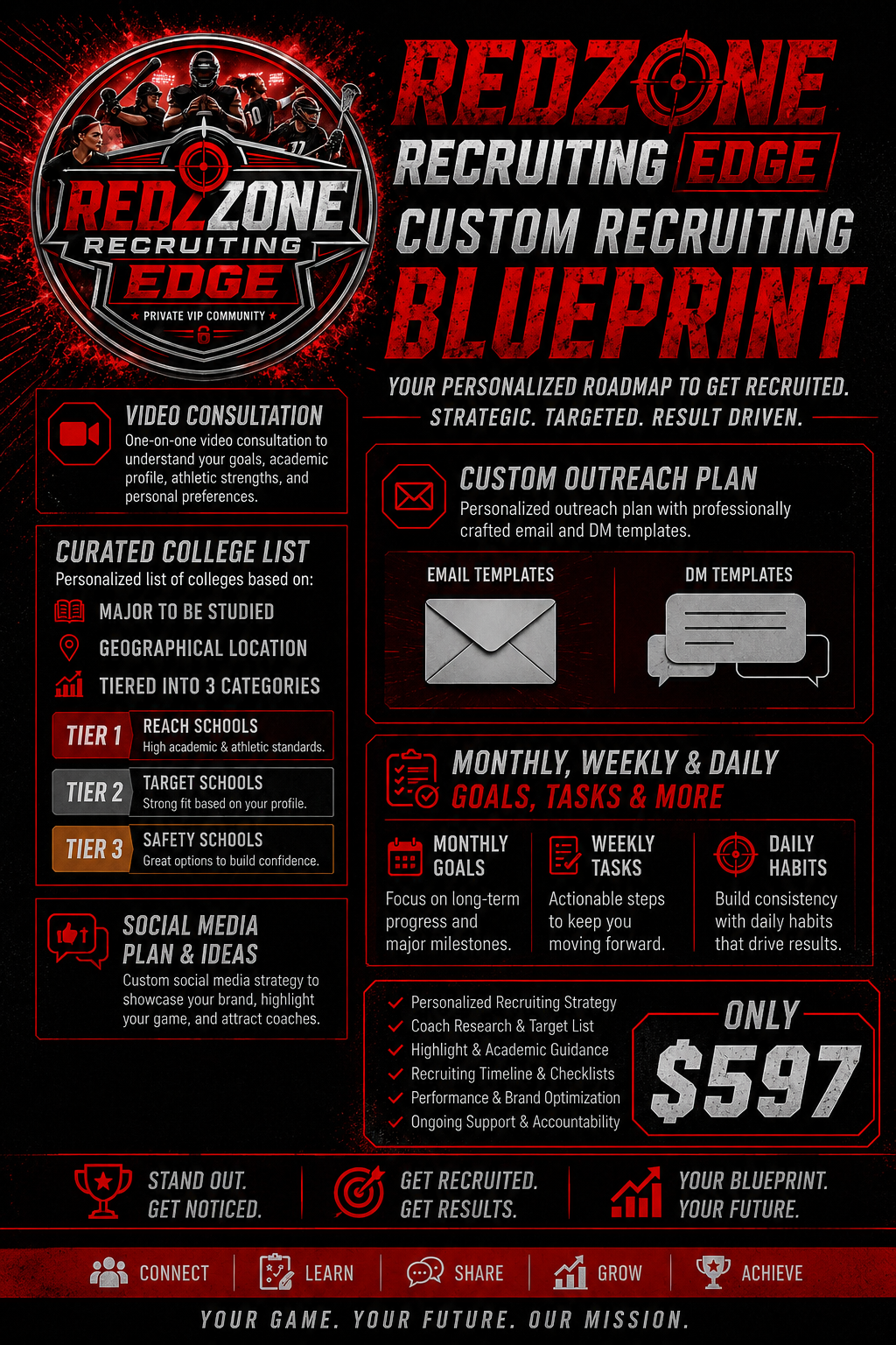 Custom Recruiting Blueprint