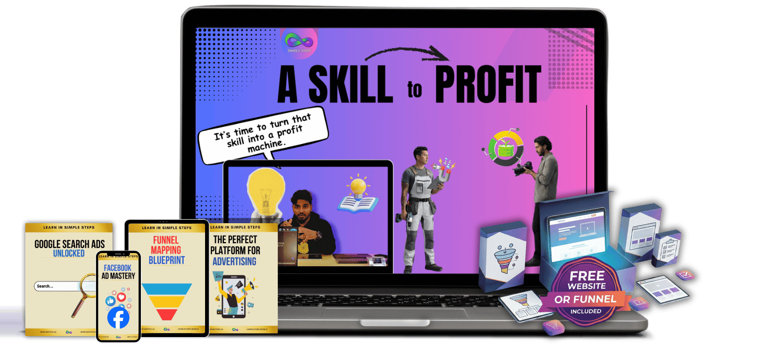 A Skill to Profit Bundle Mockup