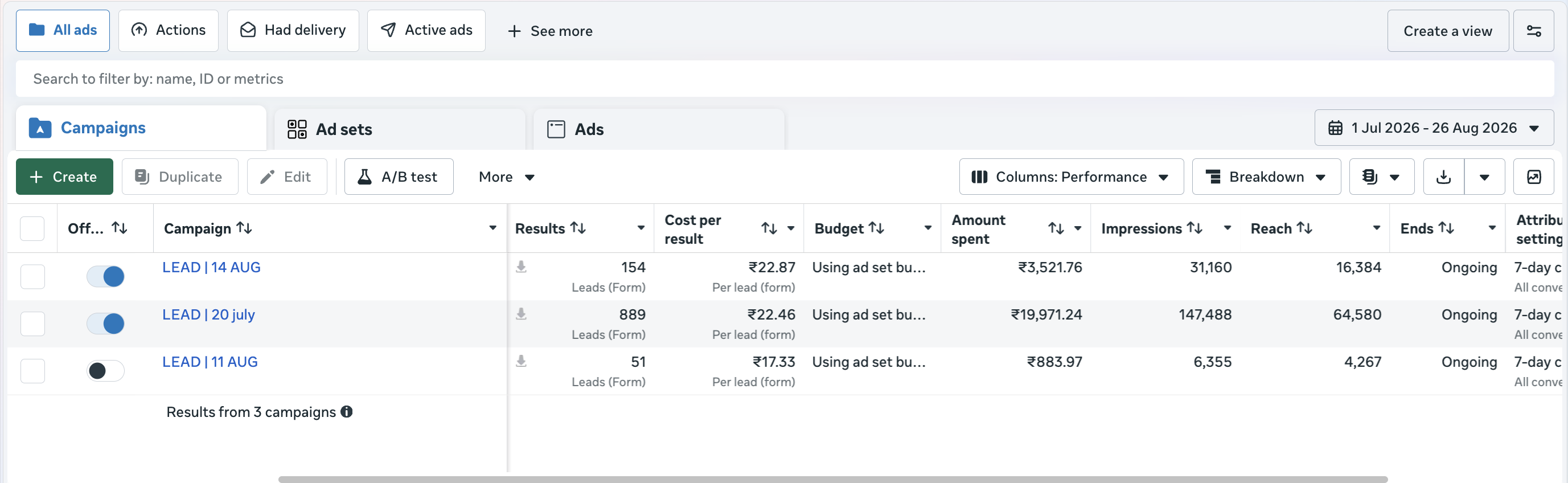Solar and lithium battery Meta Ads campaign results