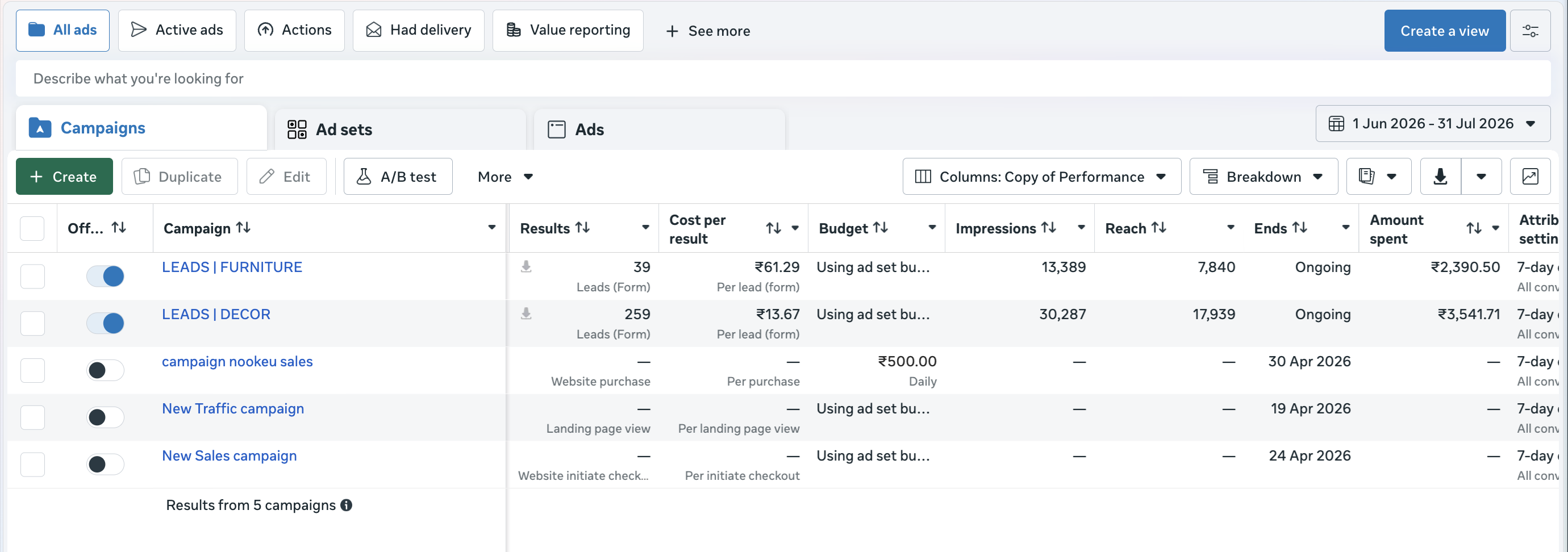 Furniture manufacturer Meta Ads ad set results
