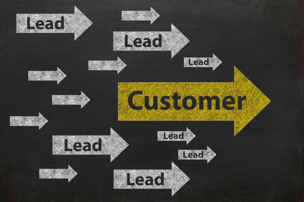 Timeline showing lead follow-up schedule