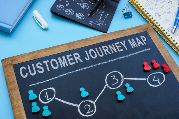 client journey map diagram client journey map diagram