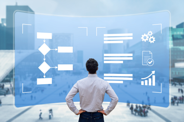 Workflow illustrating automated lead management process