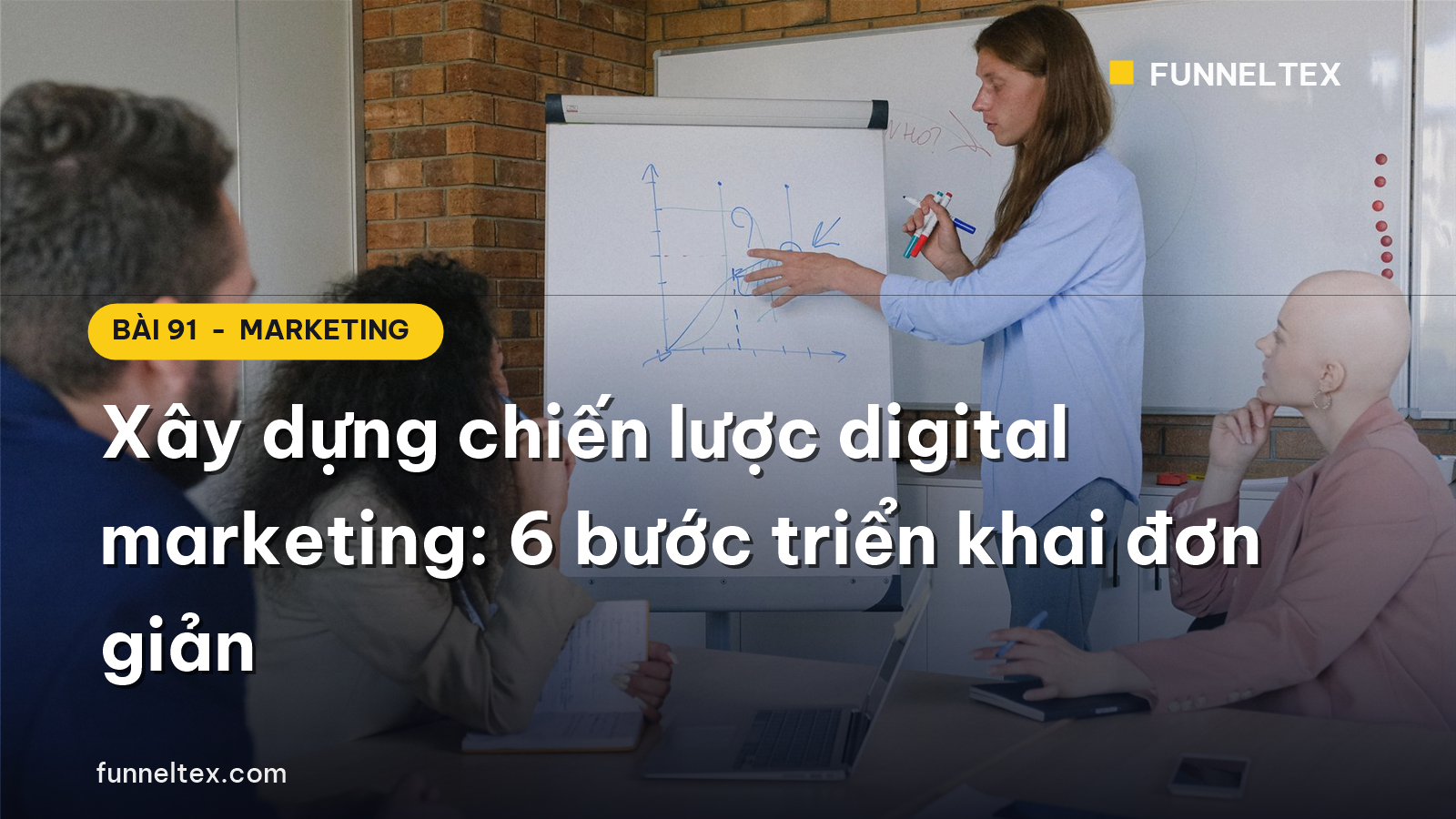 xây dựng chiến lược digital marketing