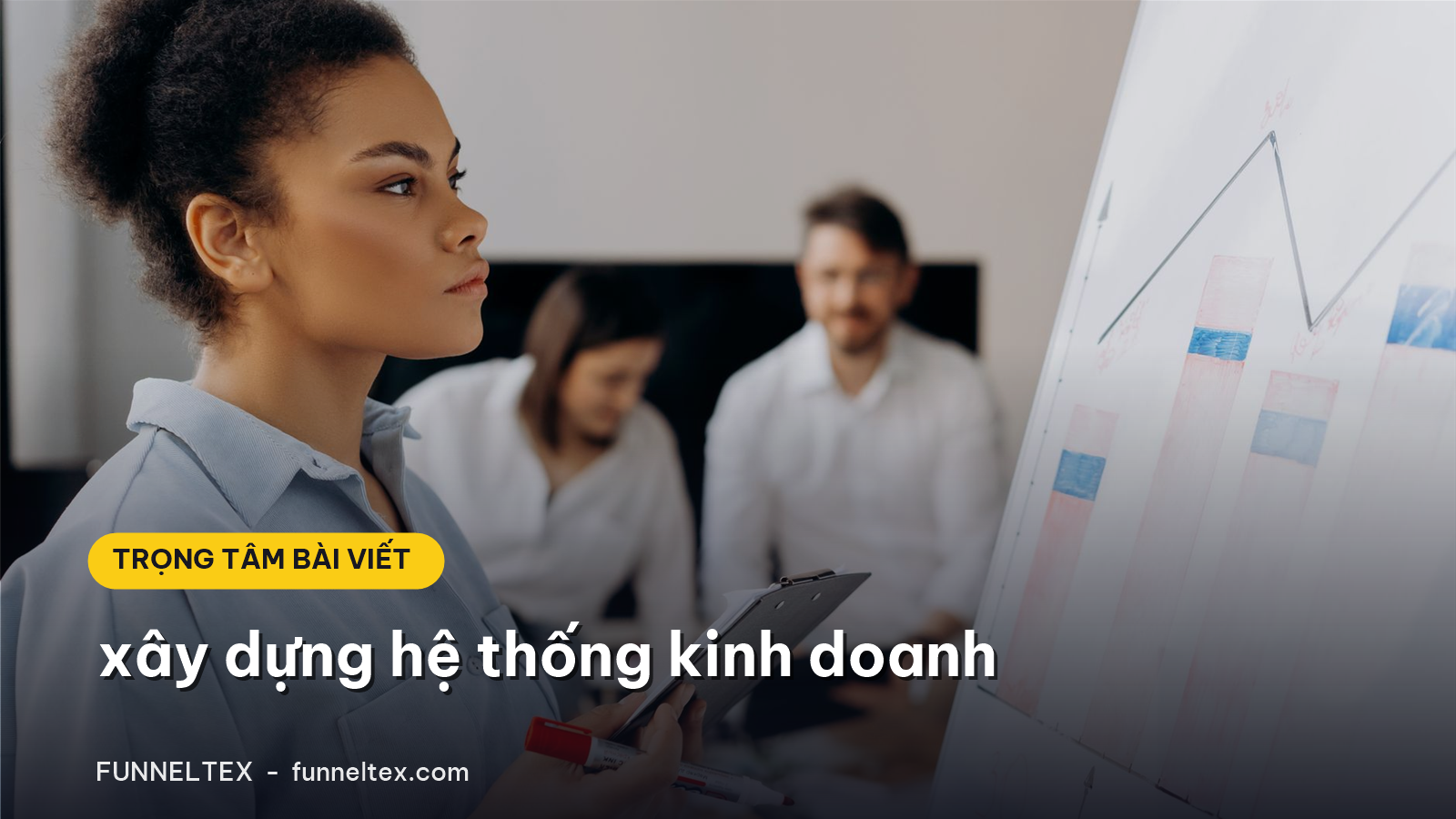 xây dựng hệ thống kinh doanh