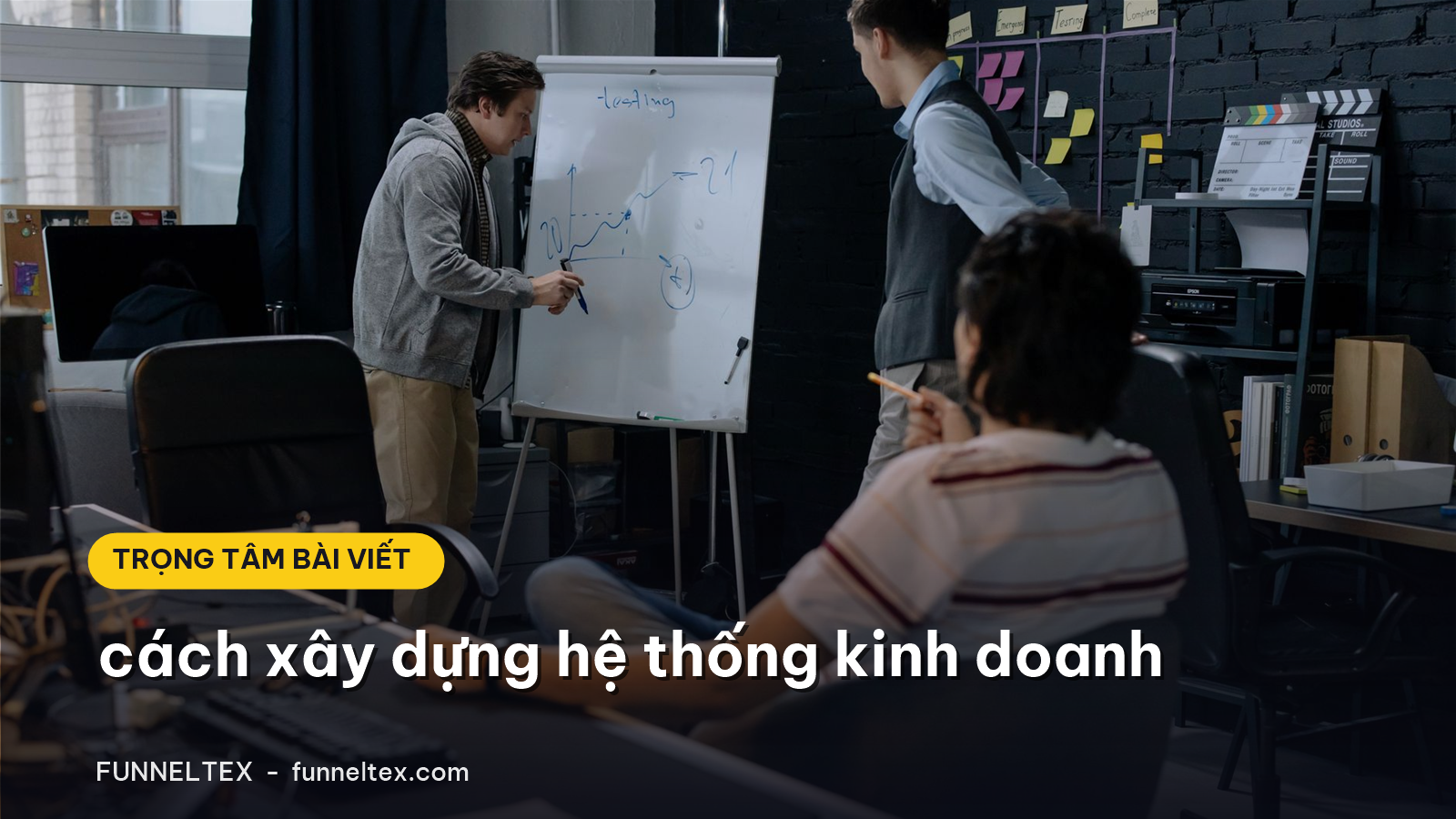 cách xây dựng hệ thống kinh doanh