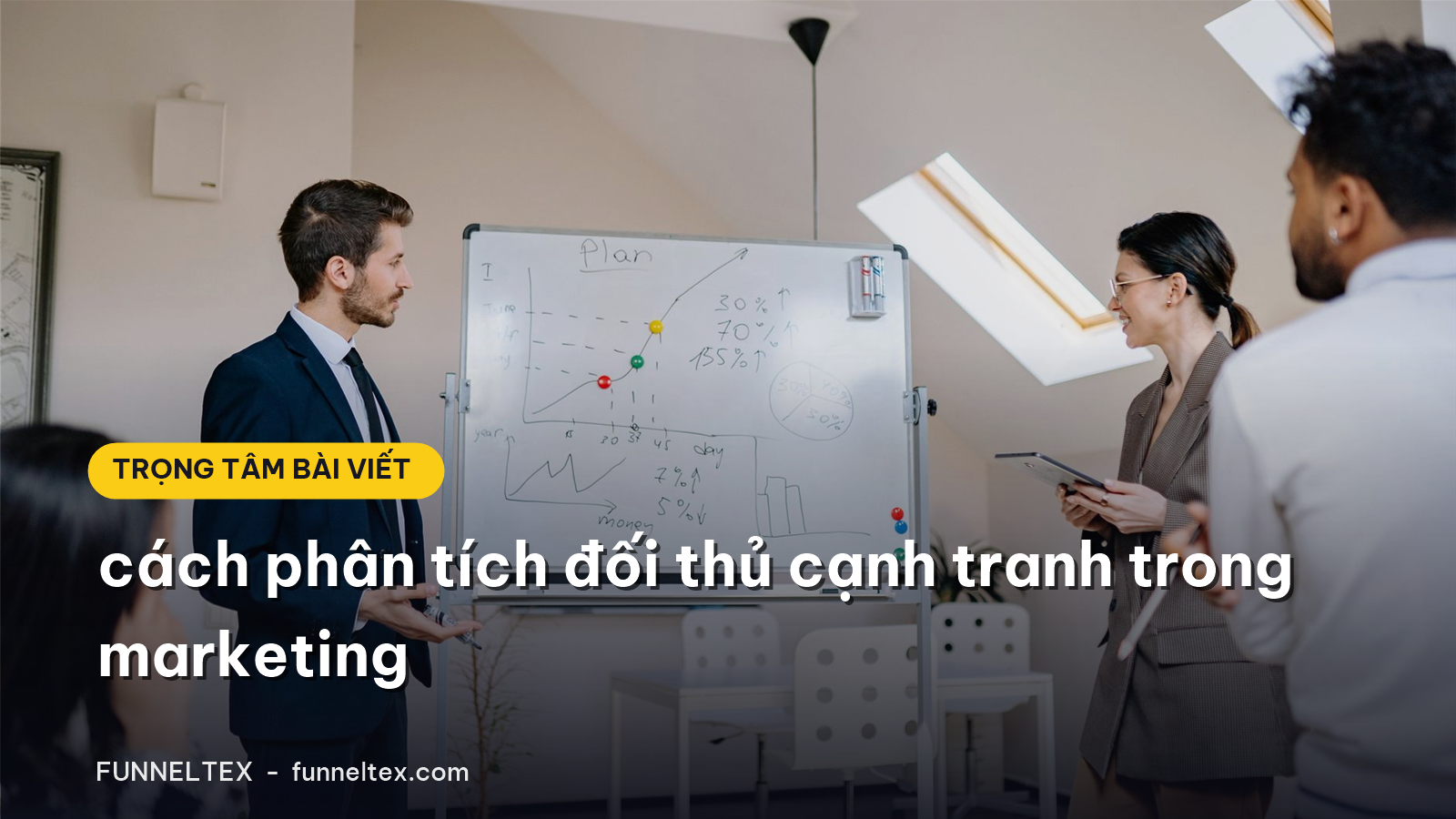 cách phân tích đối thủ cạnh tranh trong marketing