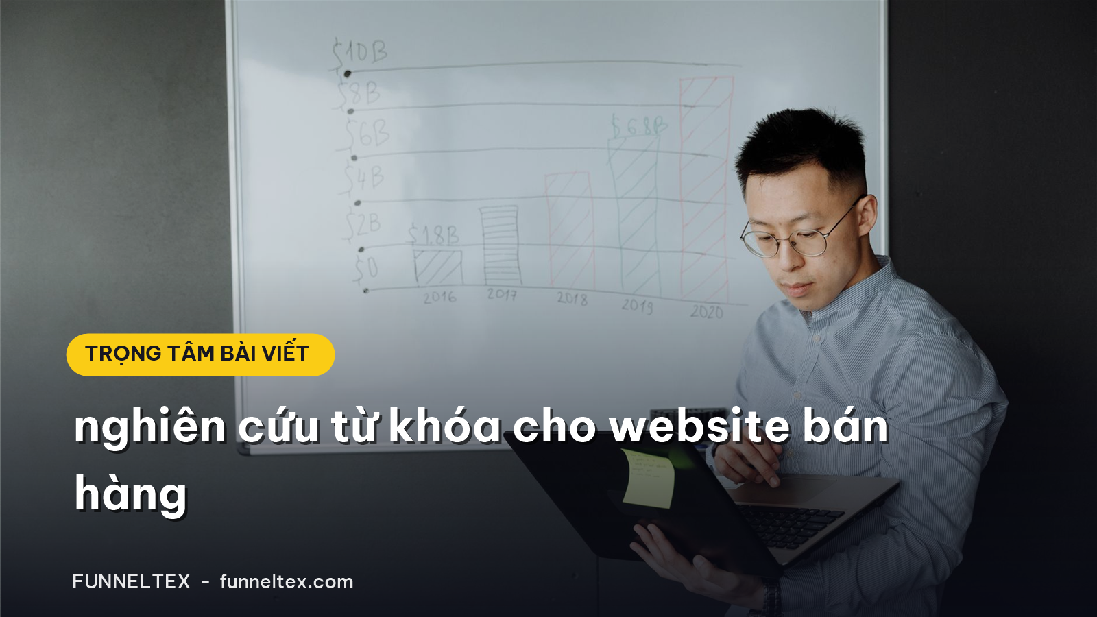 nghiên cứu từ khóa cho website bán hàng