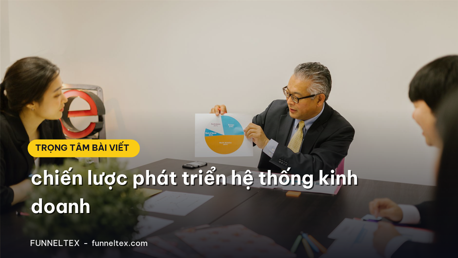 chiến lược phát triển hệ thống kinh doanh