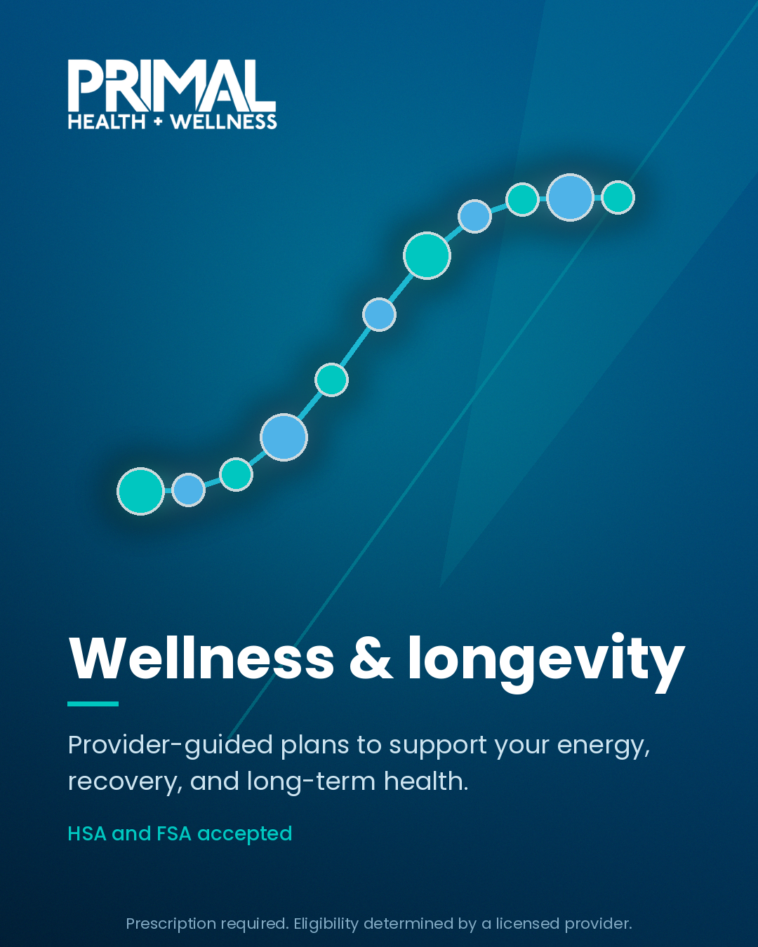 Wellness & Longevity