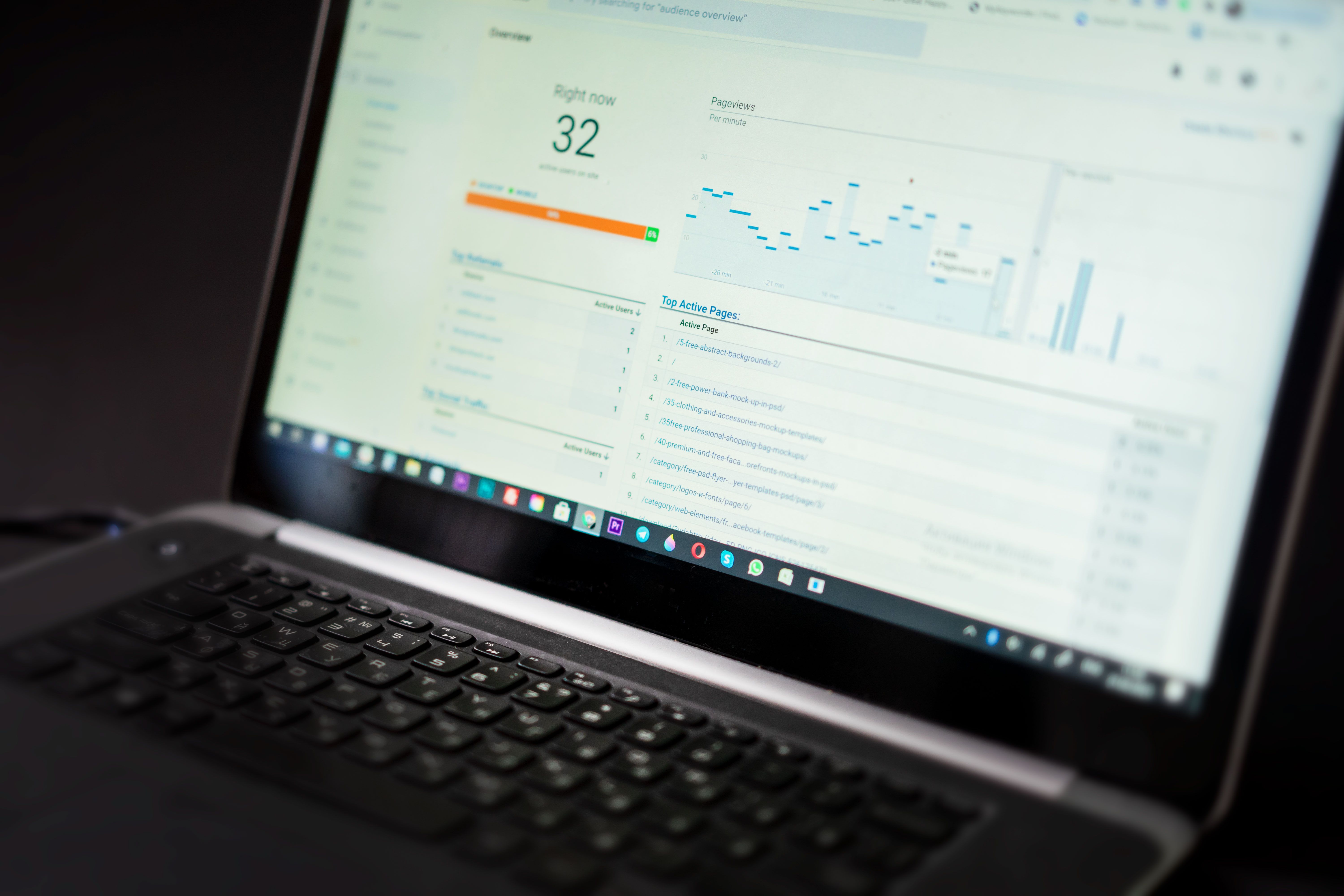 All-in-one business platform