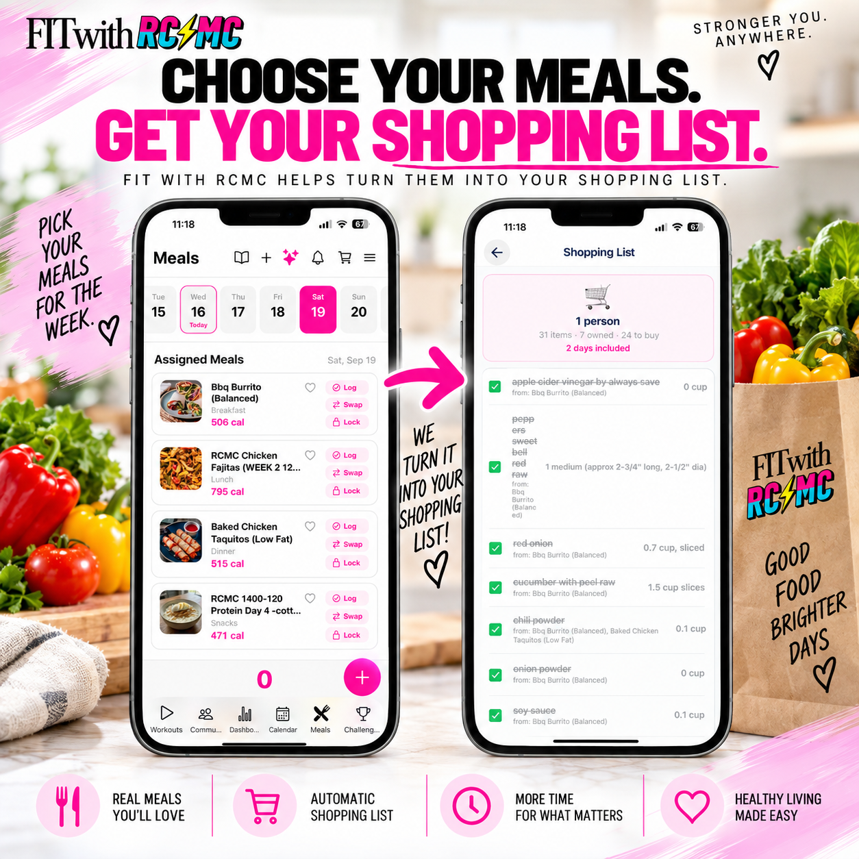 Selected meals flowing into an organized grocery shopping list