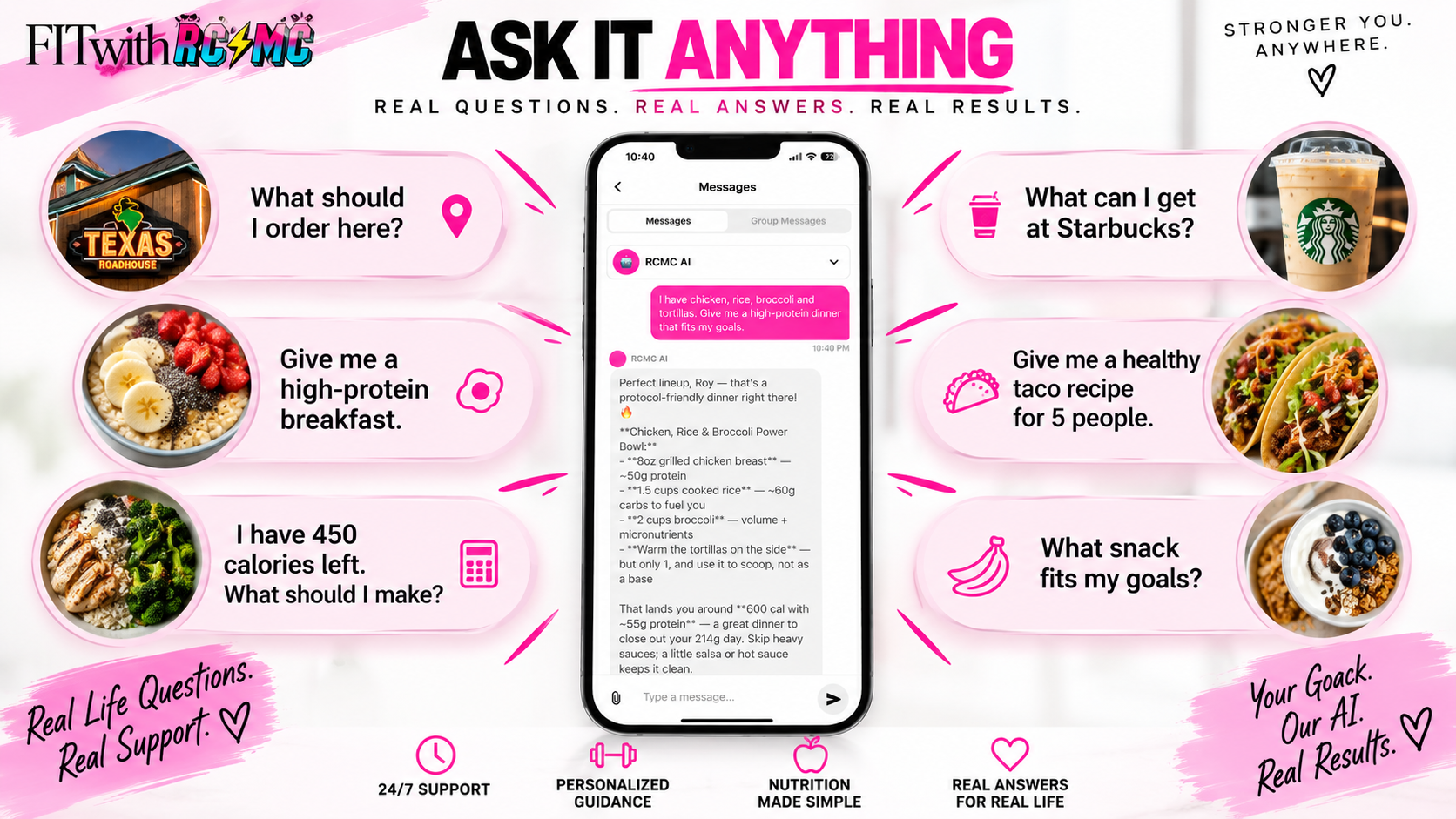 Phone surrounded by everyday questions asked to FIT AI