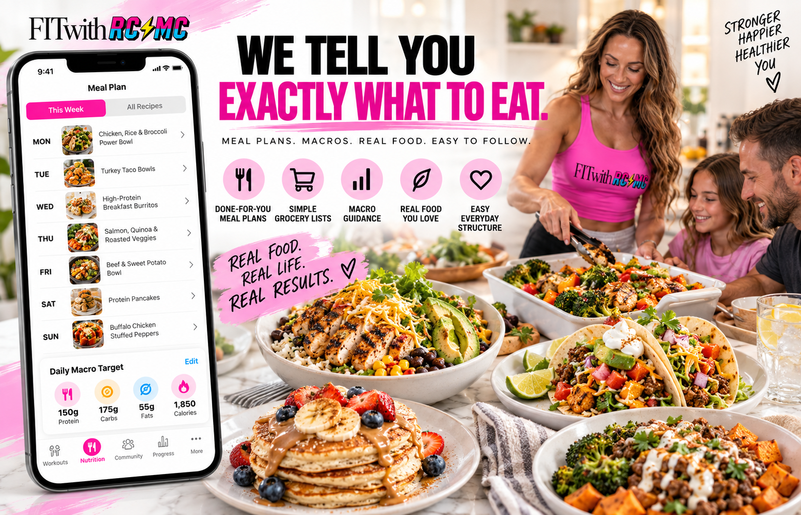 RCMC real-life nutrition planning