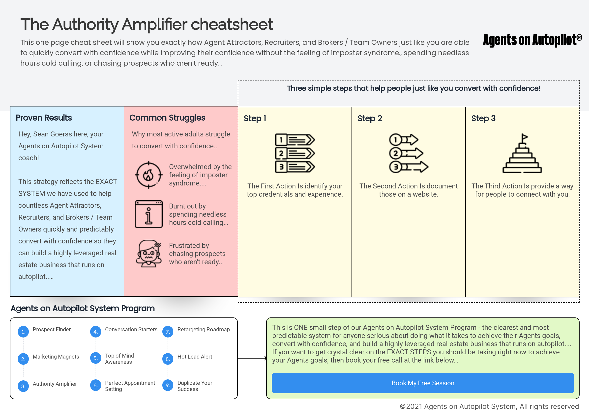 Agents on Autopilot