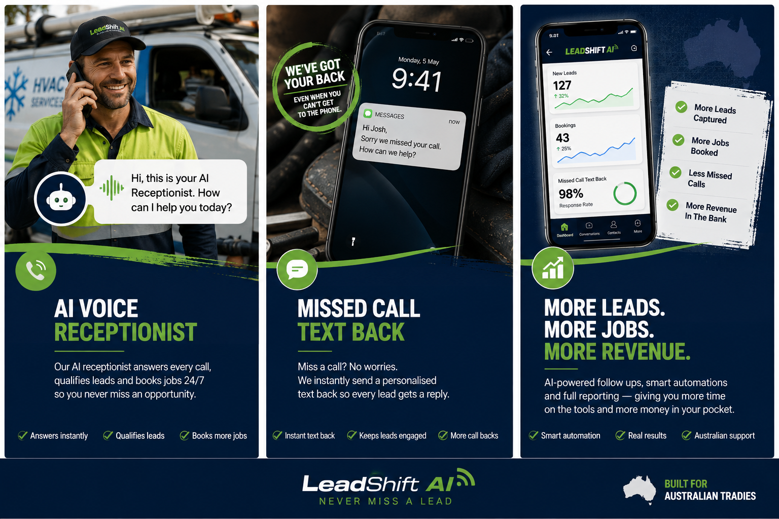 LeadShiftAI in action