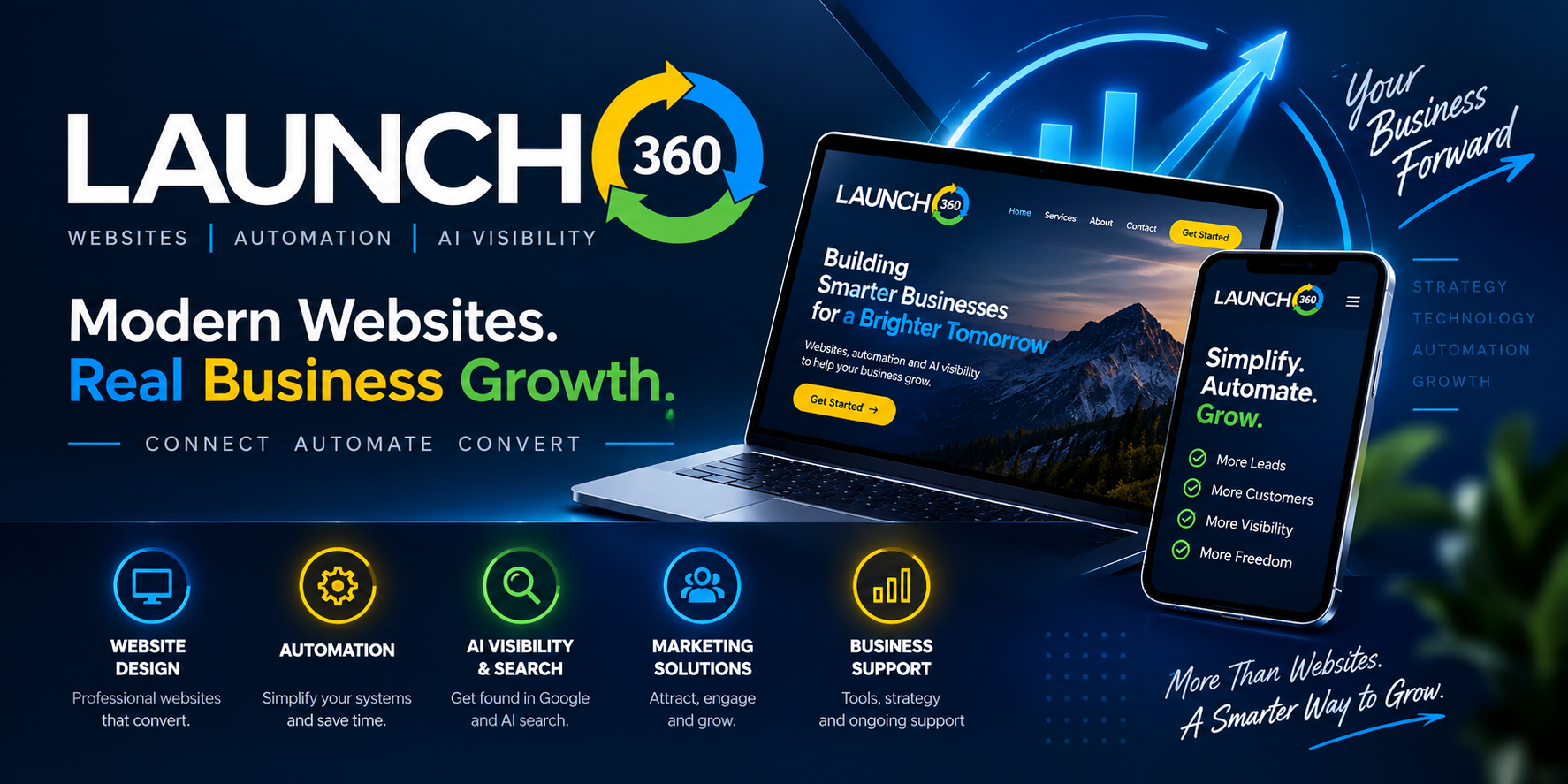 Launch360: smart websites, automation, AI visibility, and business growth solutions