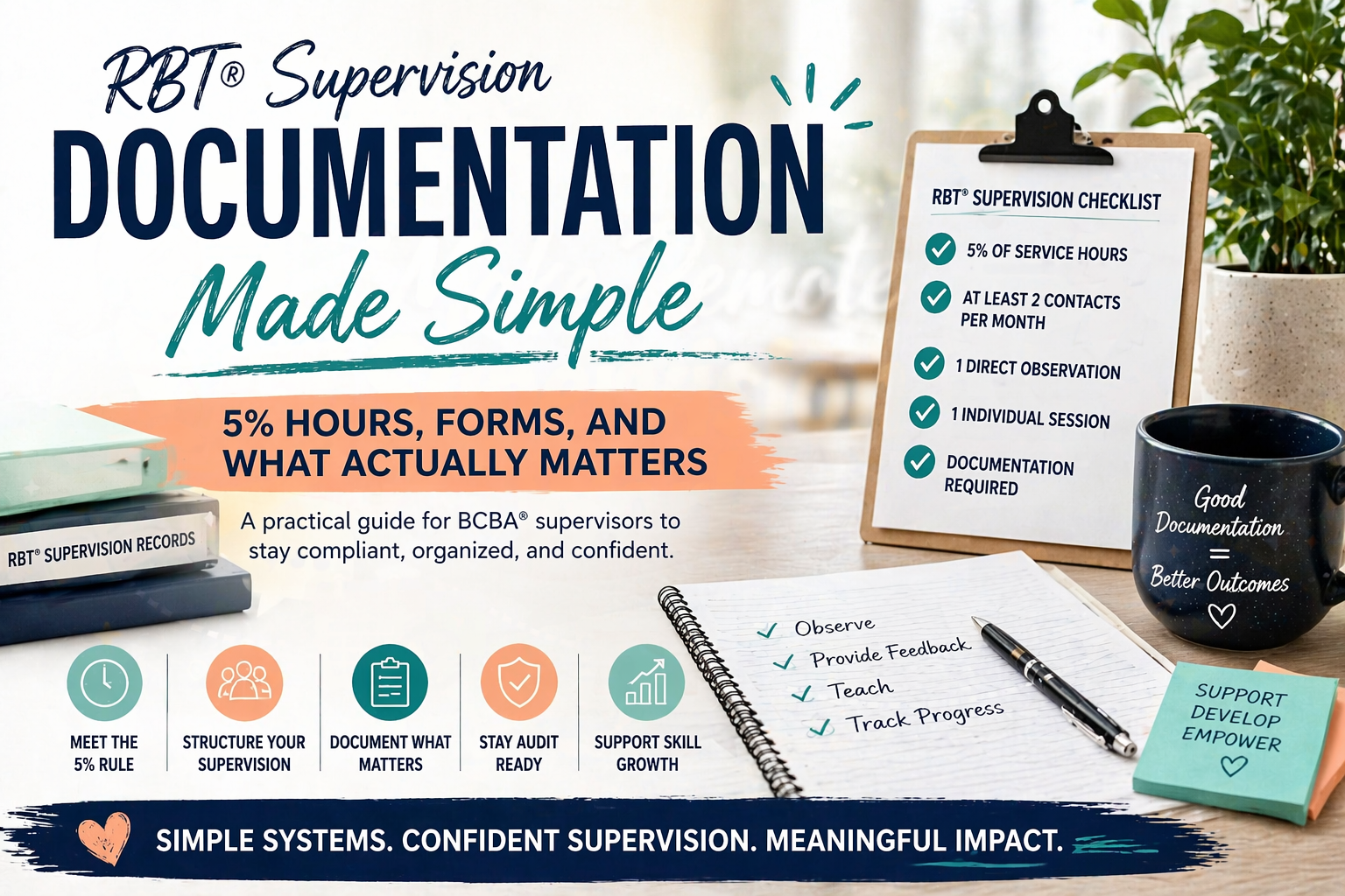Sample Rbt Supervisor Contract RBT® Supervision Documentation Made Simple: 5% Hours, Forms, and What ...
