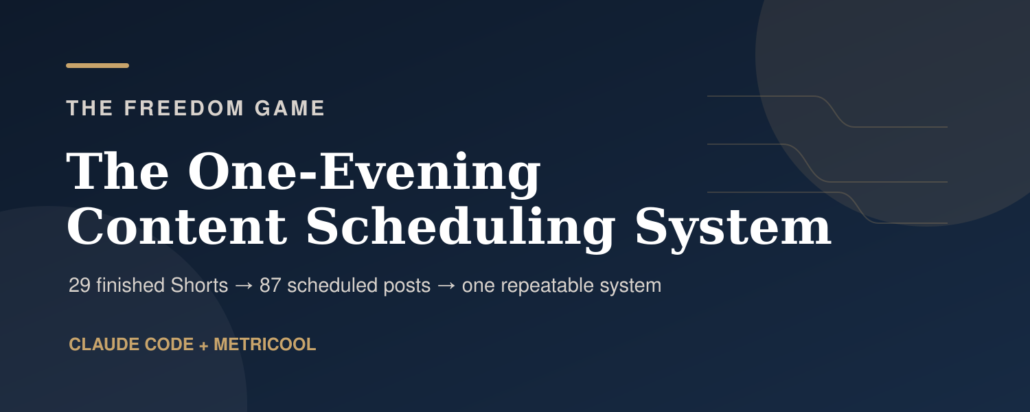 The One-Evening Content Scheduling System guide