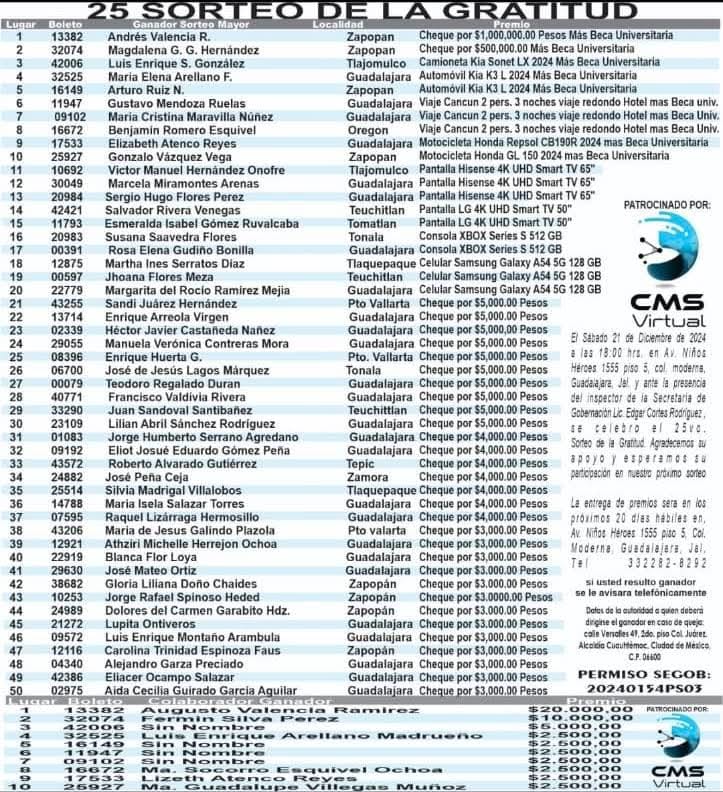 Flyer informativo con lista de premios del 25 Sorteo de la Gratitud CANICA