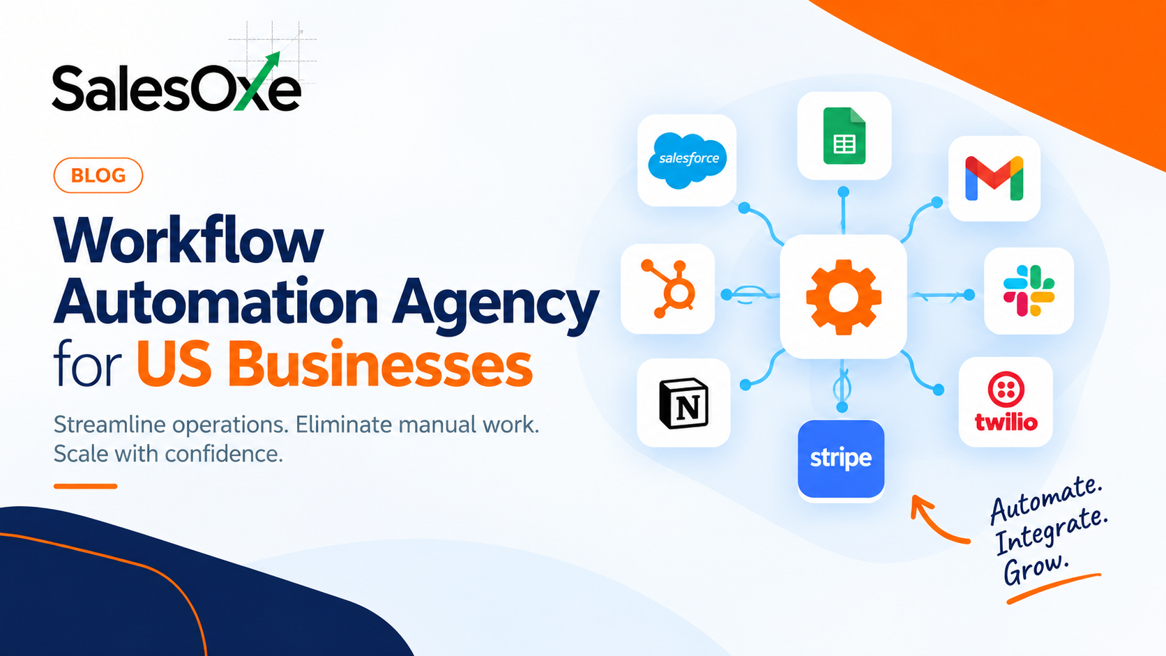 Workflow Automation Agency for US Businesses