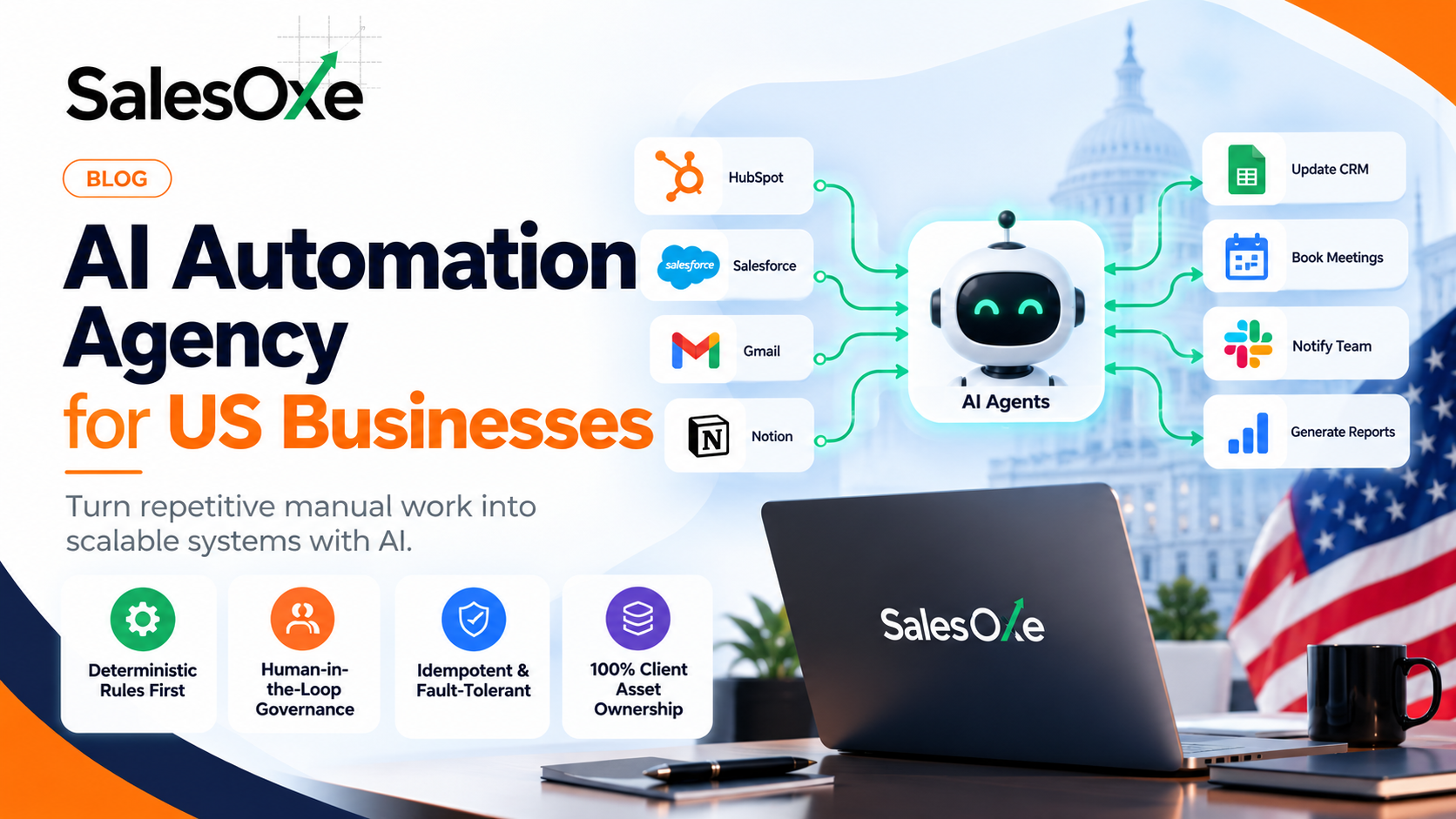 AI Automation Agency for US Businesses