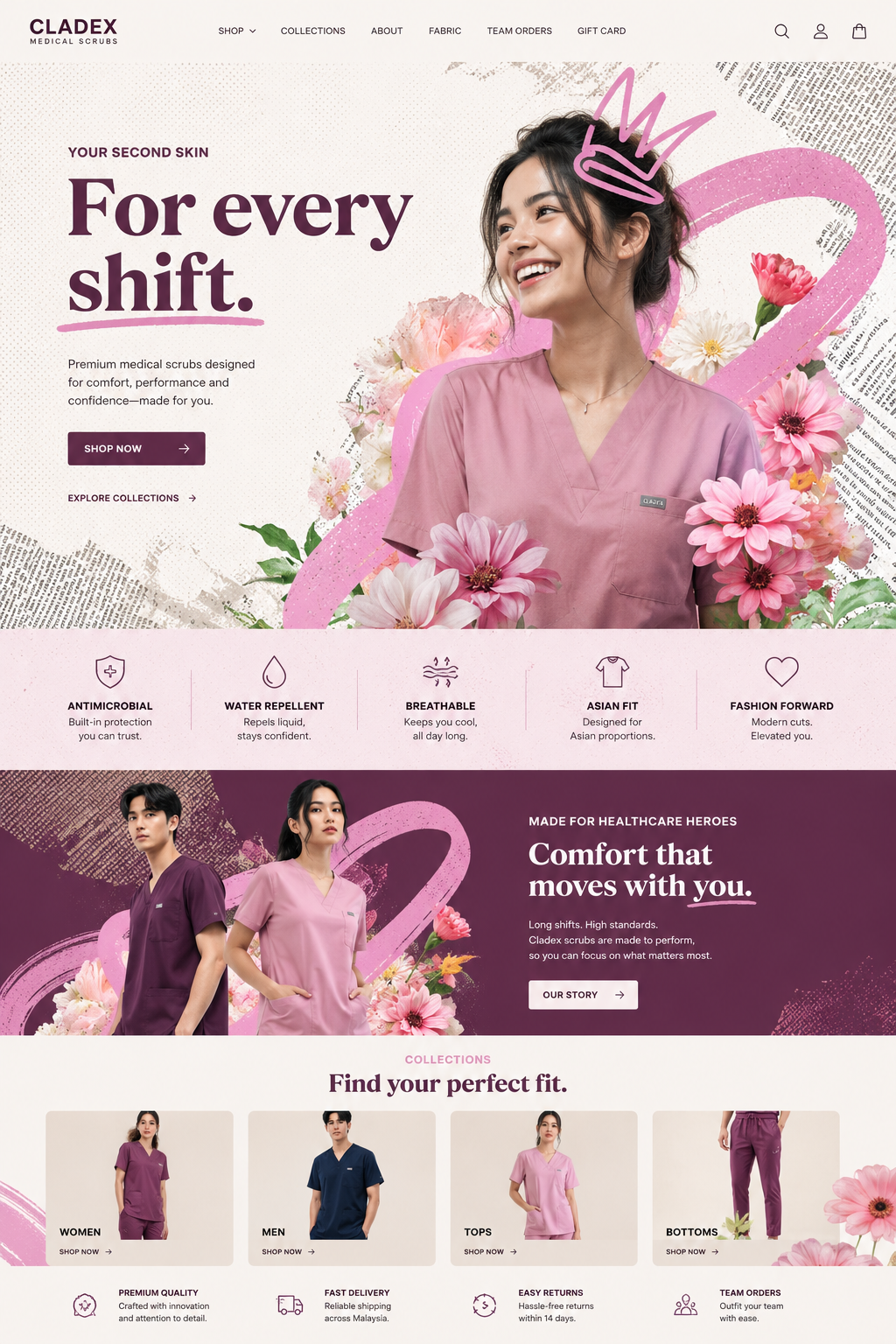 Fashion Online Store, Websites