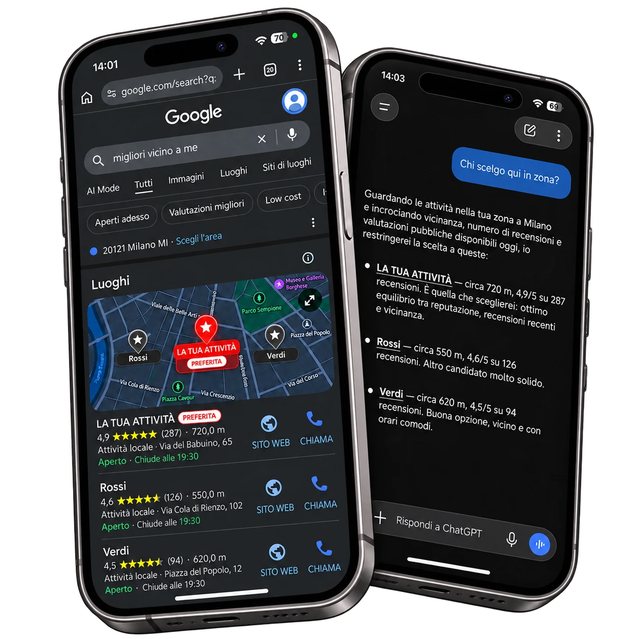 Due smartphone: su Google la ricerca "migliori vicino a me" mostra la tua attività tra i primi risultati e un assistente AI la consiglia tra le attività della zona