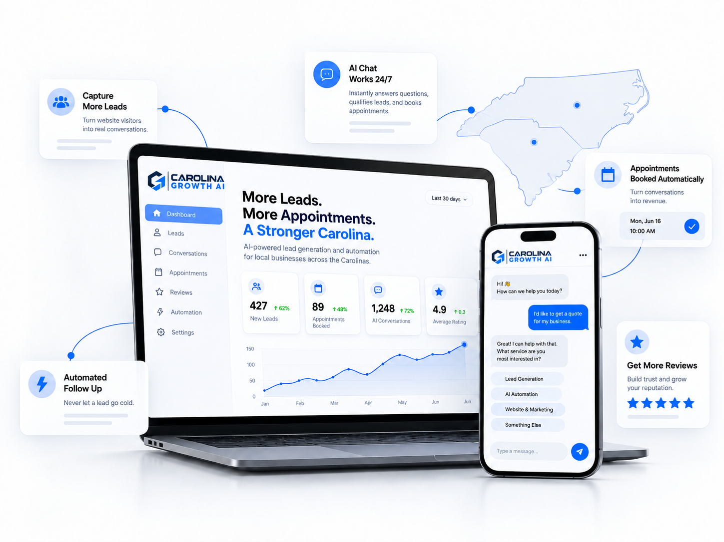 Carolina Growth AI integrated growth platform interface preview