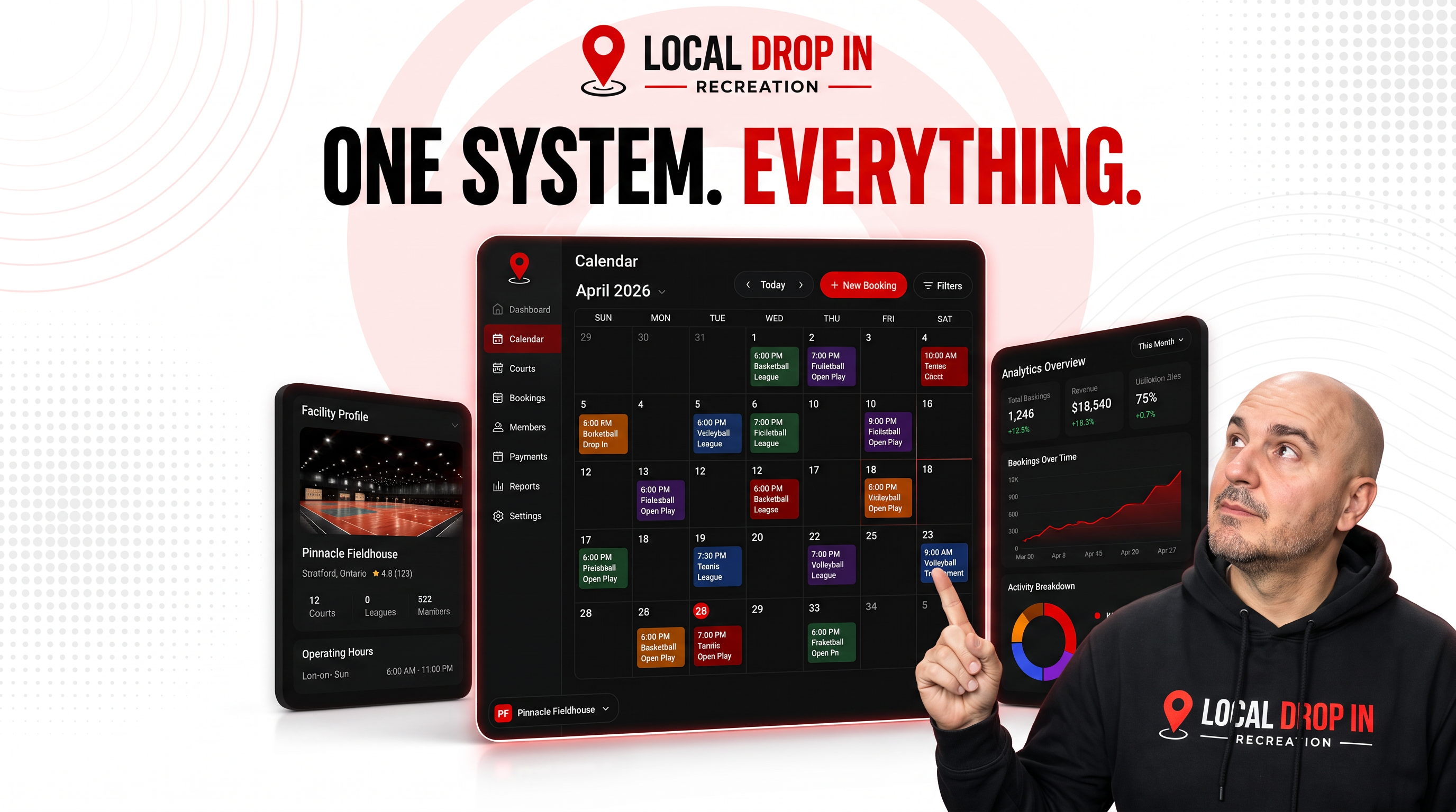 Why we built Local Drop In video preview