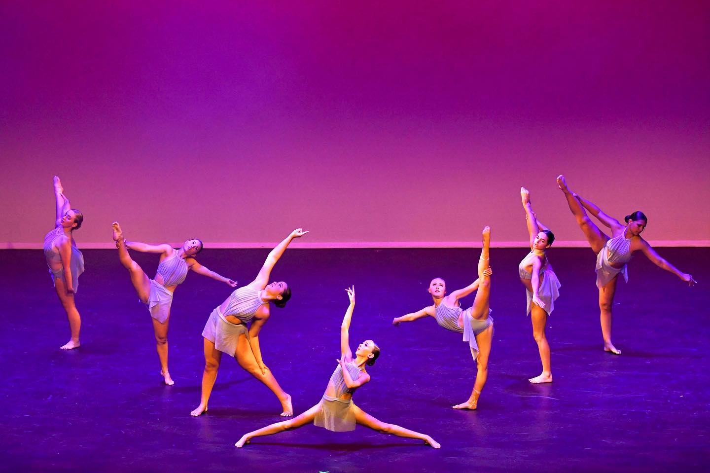 Register Now For Your TRIAL Dance Class! Dance Sensations