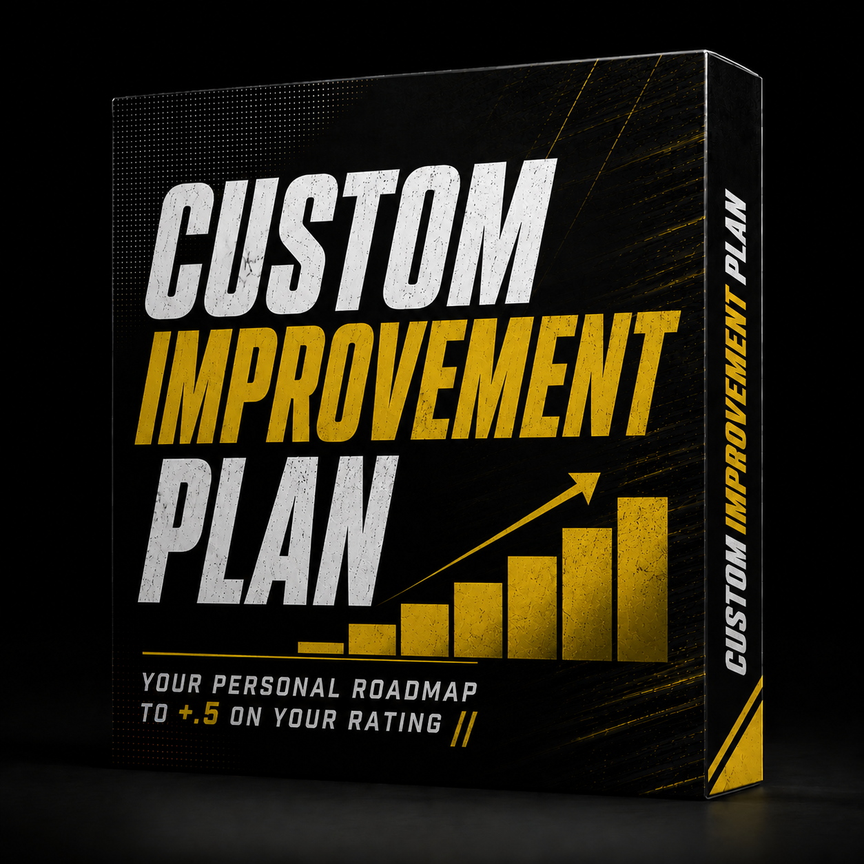 Custom improvement plan