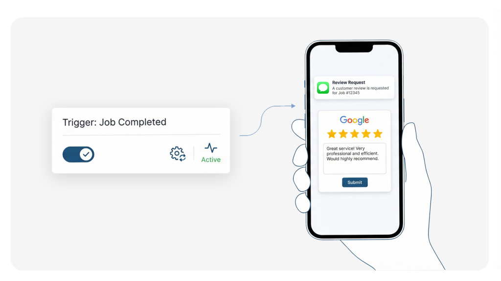 Turn completed jobs into reviews