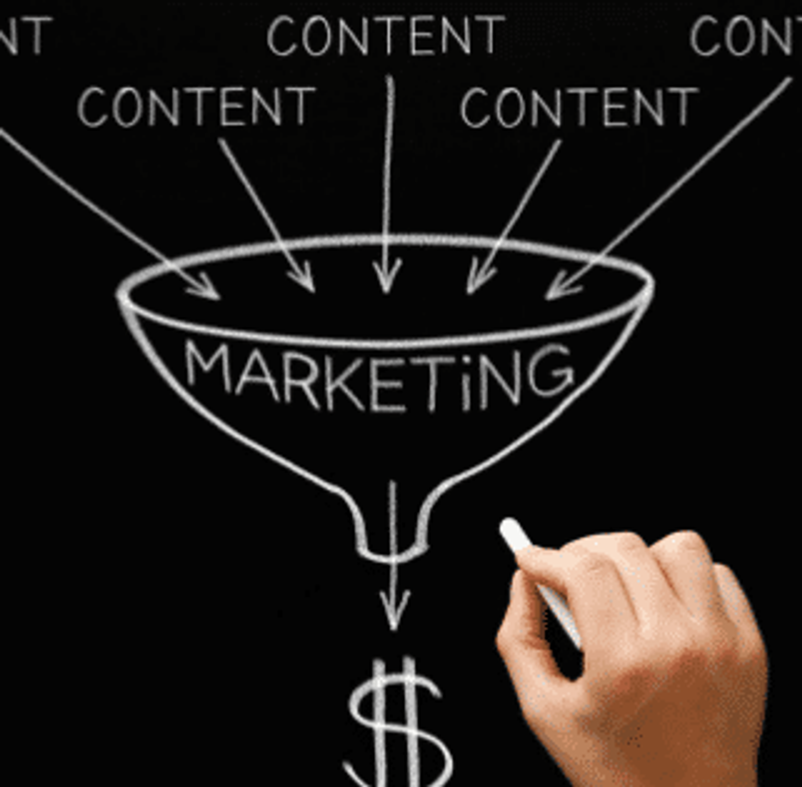 The Marketing Funnel is Your Franchise Business’ Best Friend