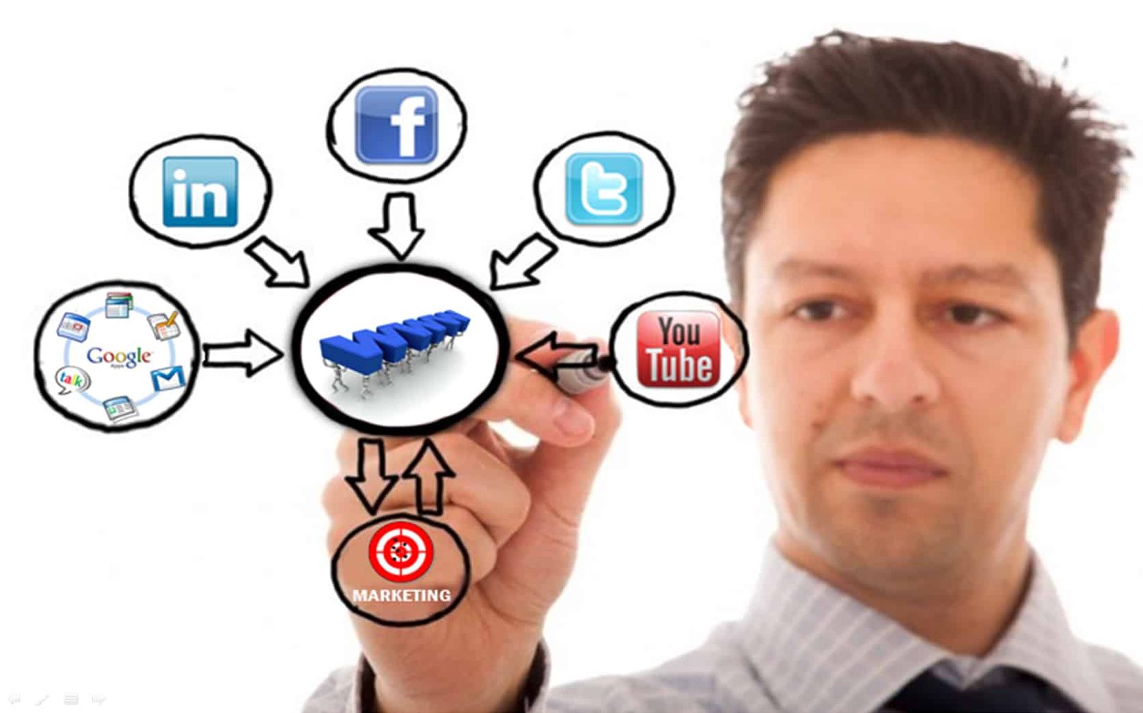 10 Reasons Law Firms Should Adopt Inbound Marketing
